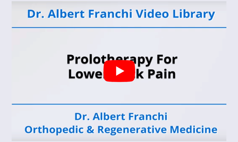 How to treat Hip Pain?  The Prolotherapy Clinic